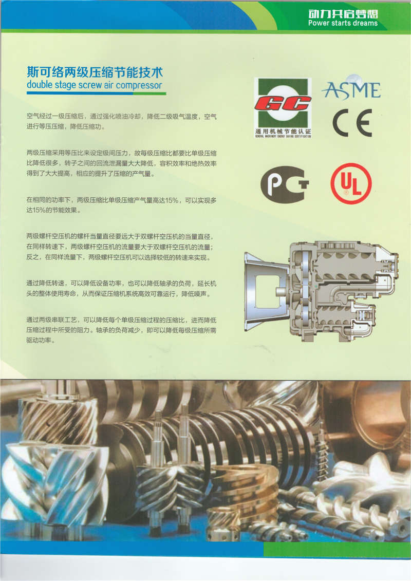 兩級壓縮螺桿空氣壓縮機(圖3)