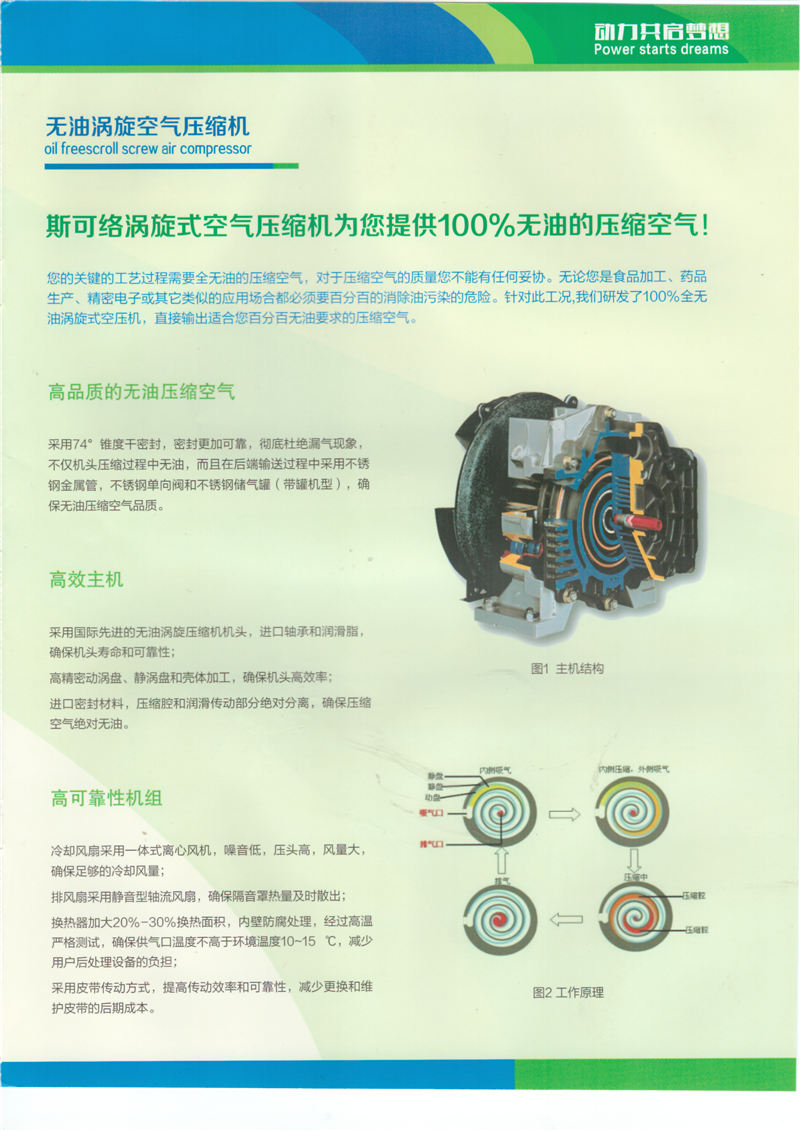 無油渦旋空氣壓縮機(圖4)