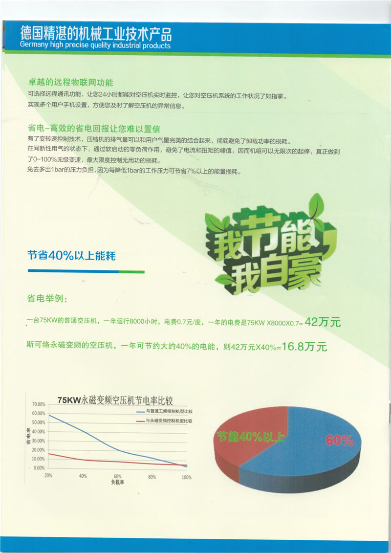 永磁變頻雙螺桿空氣壓縮機(jī)(圖4)