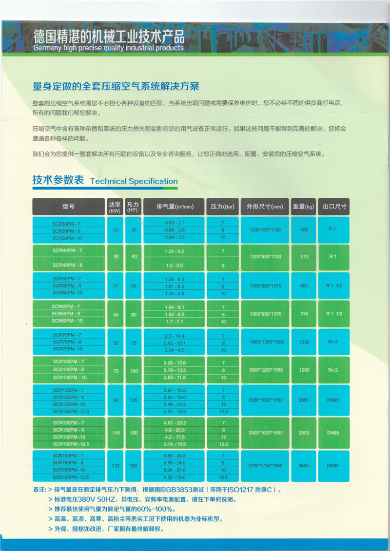 永磁變頻雙螺桿空氣壓縮機(jī)(圖6)