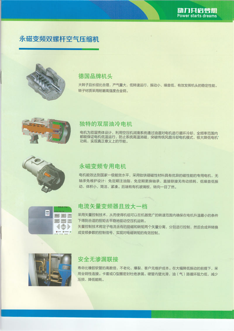 永磁變頻雙螺桿空氣壓縮機(jī)(圖5)